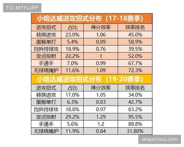 罗马近期赛程密集,主场稳定性成为球队竞争中的关键环节 罗马近期赛程密集,主场稳定性成为球队竞争中的关键环节