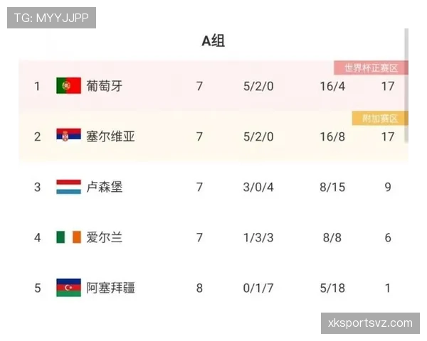 荷兰队2026世界杯出线前景分析：阵容实力与小组对手对比