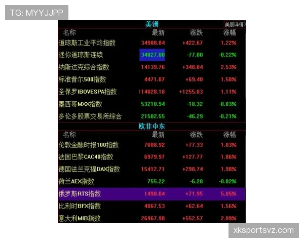 E组黑马、出线、晋级前景全解析